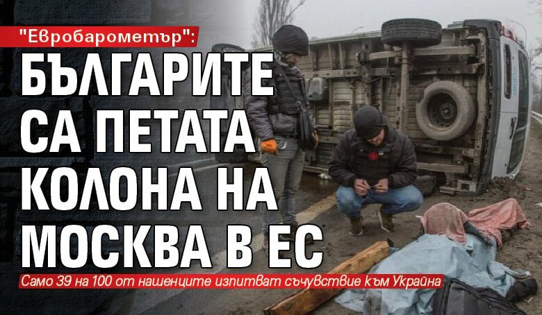 "Евробарометър": Българите са петата колона на Москва в ЕС