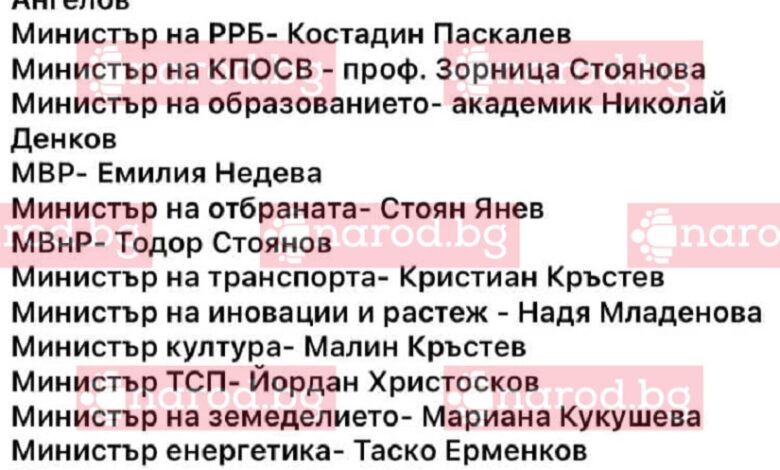 САМО в Narod.bg: Ето го кабинета на Корнелия Нинова, има изненади! (ПЪЛЕН СПИСЪК)