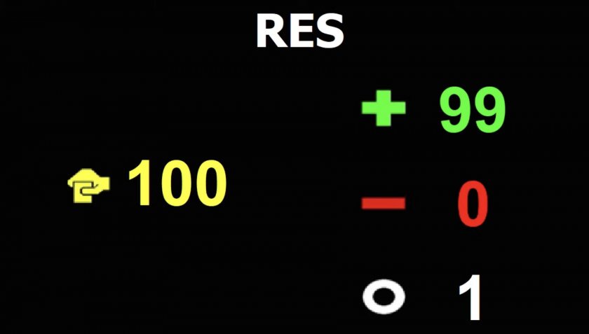 Съветът на Европа гласува: Русия е терористична държава!