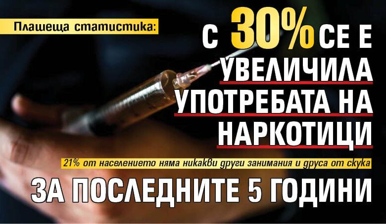 Плашеща статистика: С 30% се е увеличила употребата на наркотици за последните 5 години