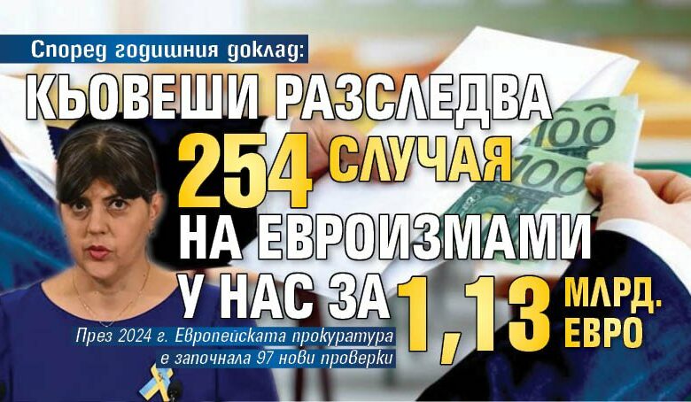 Според годишния доклад: Кьовеши разследва 254 случая на евроизмами у нас за 1,13 млрд. евро
