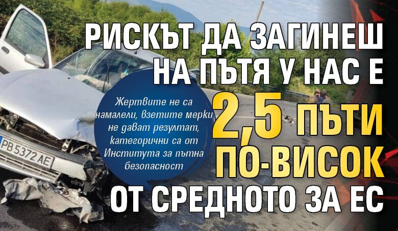 Водим черната класация: Рискът да загинеш на пътя у нас е 2,5 пъти по-висок от средното за ЕС
