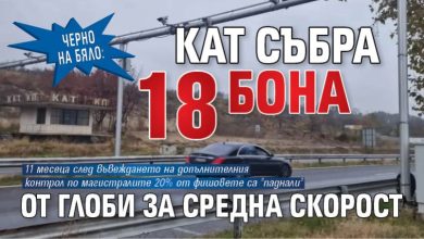 ЧЕРНО НА БЯЛО: КАТ събра 18 бона от глоби за средна скорост